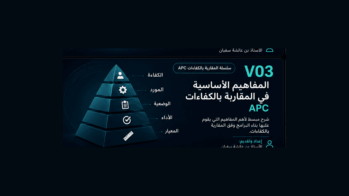المفاهيم الأساسية في المقاربة بالكفاءات APC
