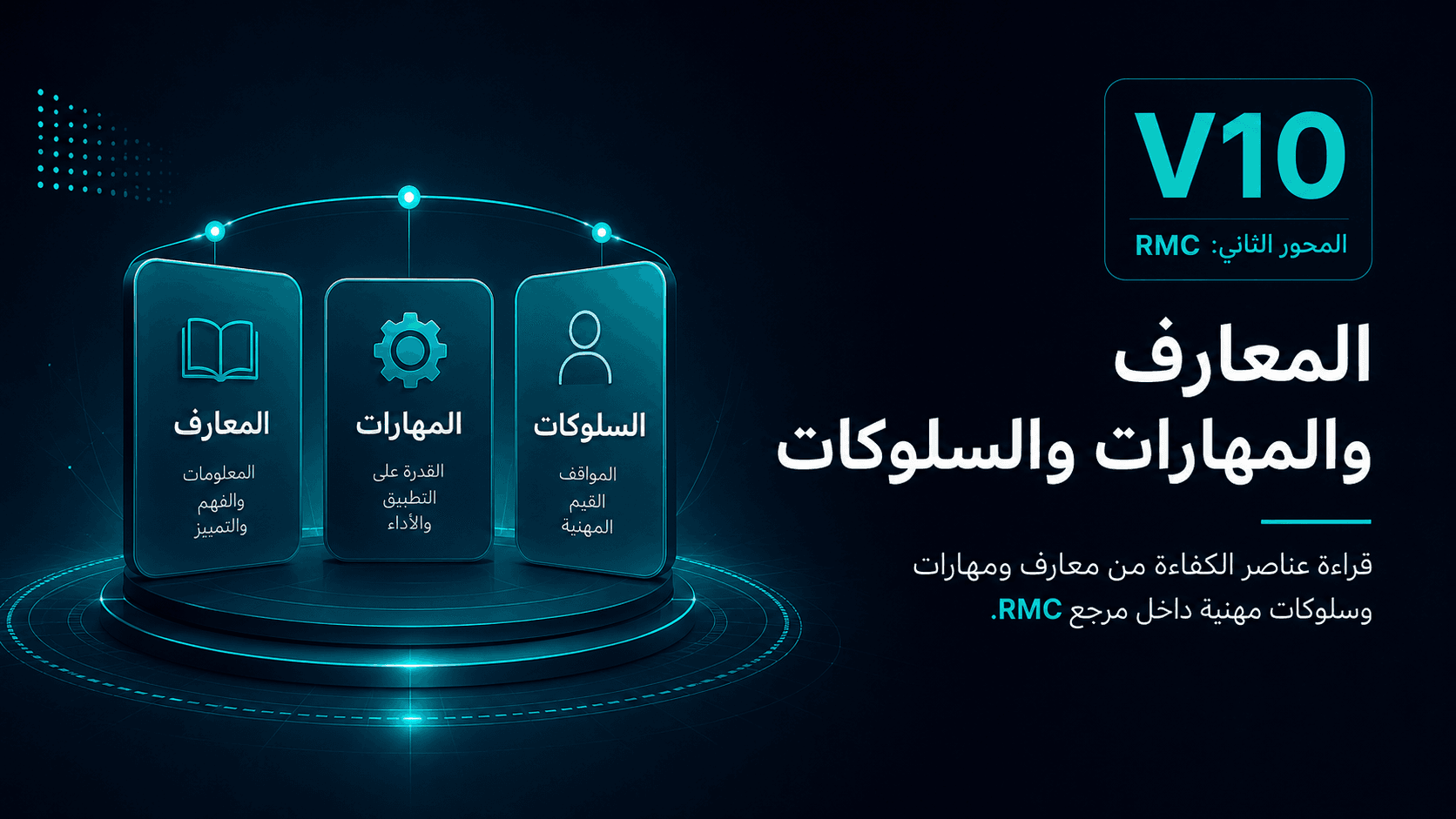 المعارف والمهارات والسلوكات داخل RMC