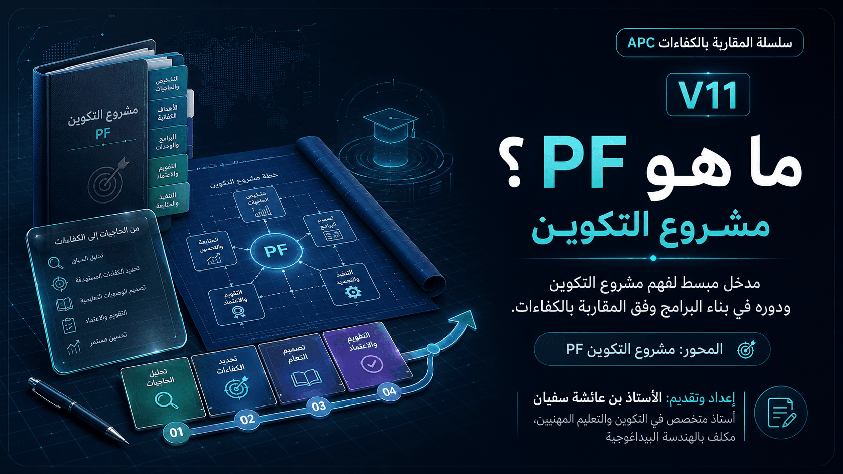 ما هو مشروع التكوين PF؟