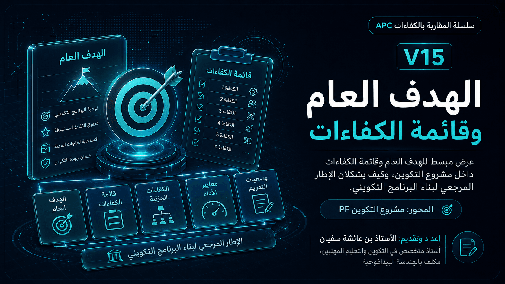 الهدف العام للبرنامج وقائمة الكفاءات داخل PF