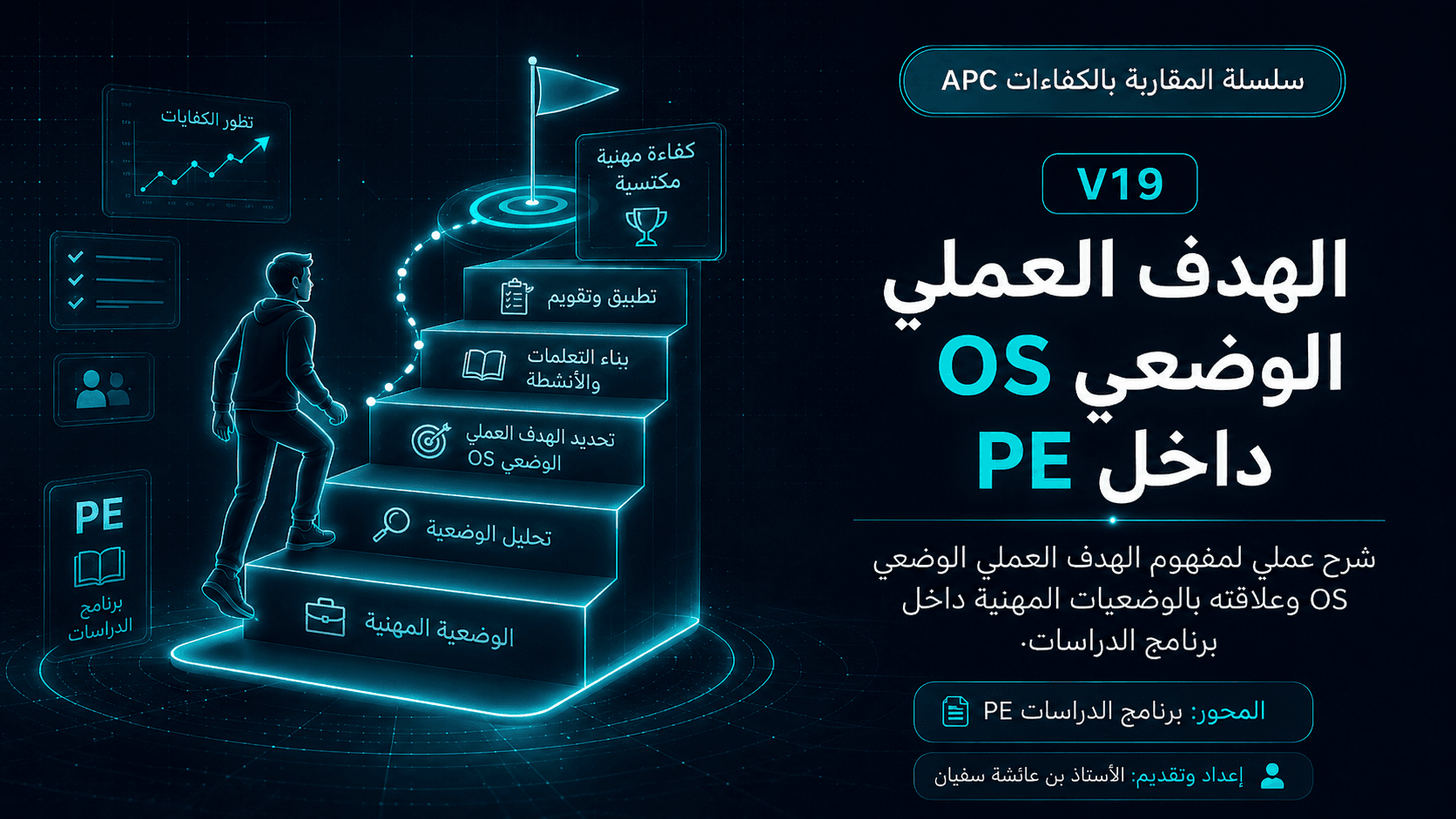 الهدف العملي الوضعي OS داخل برنامج الدراسات PE