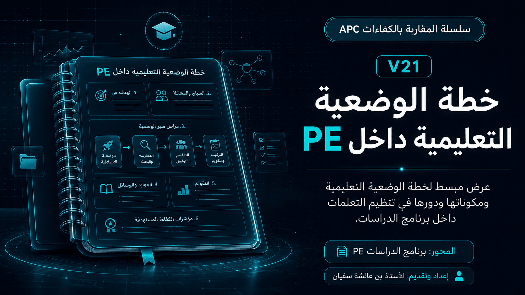 خطة الوضعية التعليمية داخل برنامج الدراسات PE