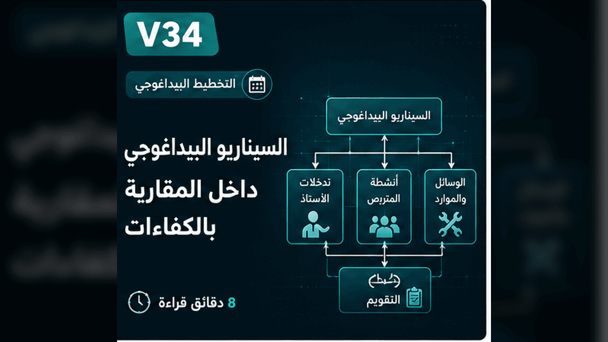 السيناريو البيداغوجي داخل المقاربة بالكفاءات